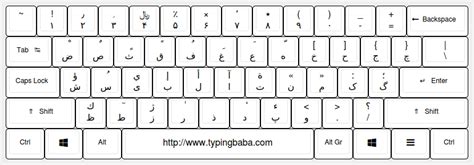 Farsi Keyboard .